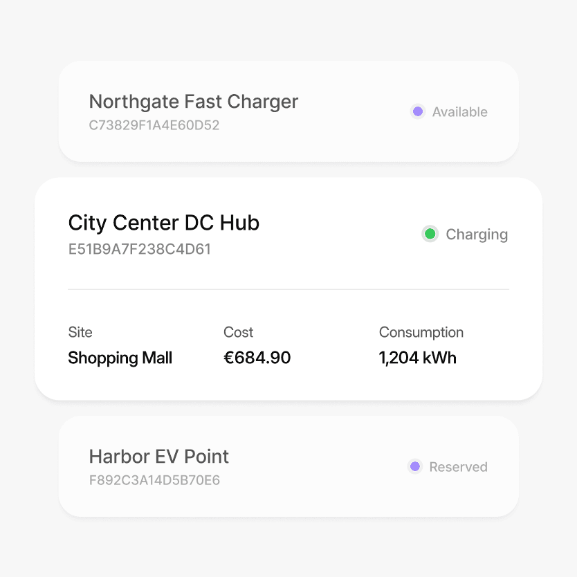 Operator portal showing live charger status — available, charging, and reserved stations.